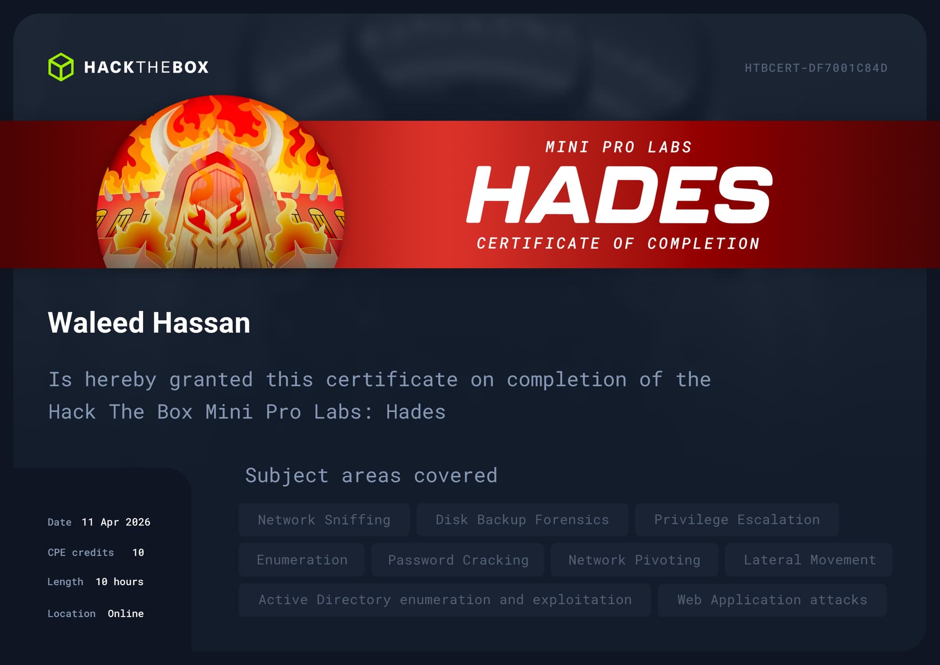 Hades Certificate