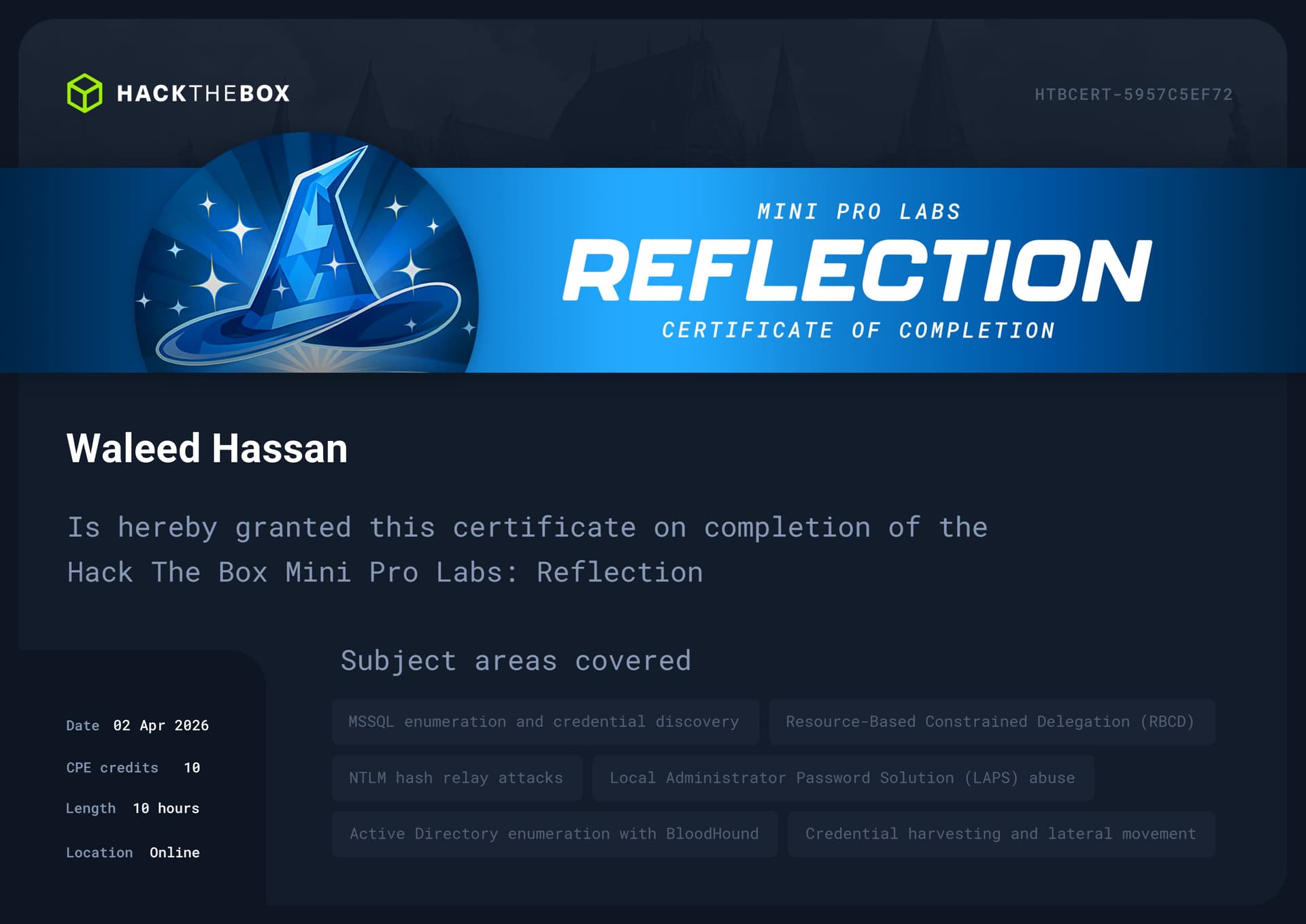 Reflection Certificate
